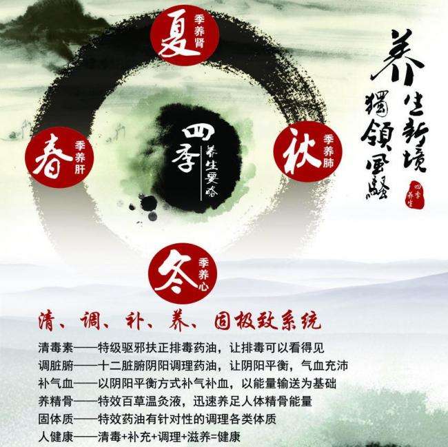 缅因大学DiplomainMarketing